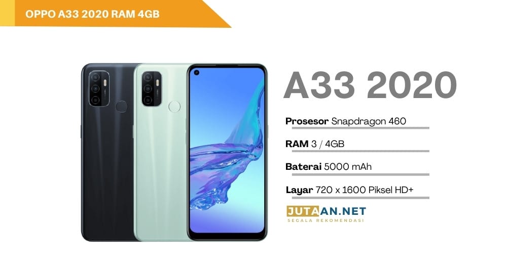 OPPO A33 2020