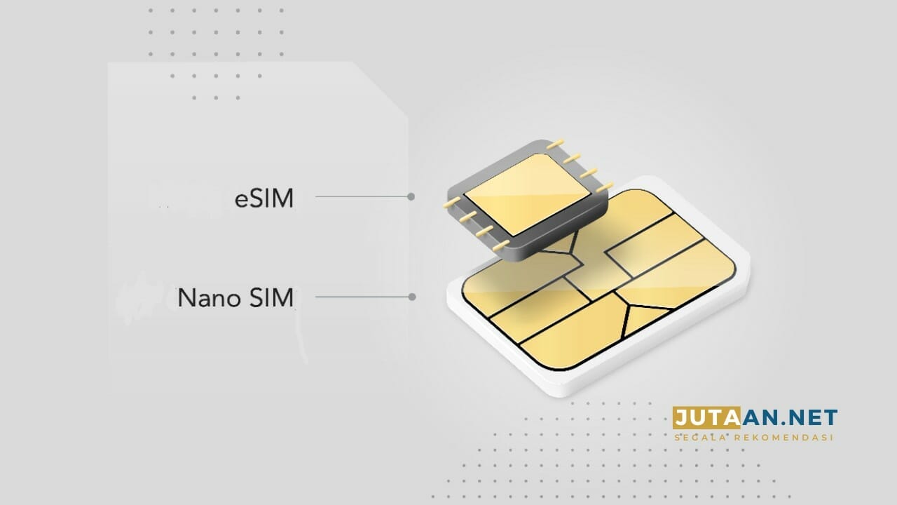 Peningkatan Adopsi eSIM